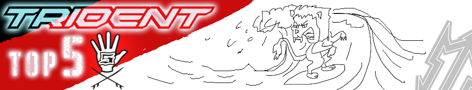 Wrath in Surfing.