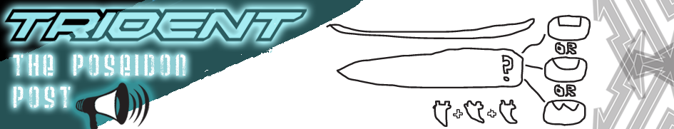 Surfboard Statistics: A Quiz.